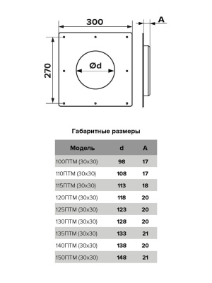 Площадка торцевая ПТМ (30х30) фланец D125 300х300 окраш.сталь ERA