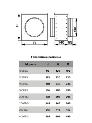 Фильтр воздушный FBG D400 короб G4 оцинк.сталь ERA PRO