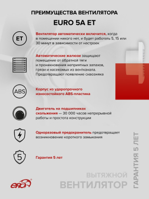 Фланец ФМ D100 D128 окраш.сталь ERA