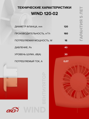 Держатель RDH D150/160 пластик ERA
