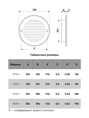 Решетка вентиляционная РКН фланец D160 D196 ASA ERA
