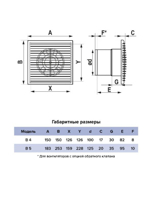 Вентилятор накладной B D125 сетка AURAMAX
