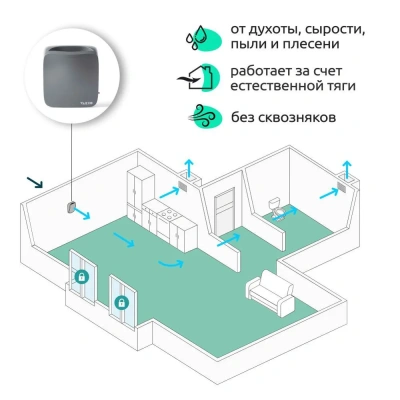 VAKIO KIV SMART Dark Night